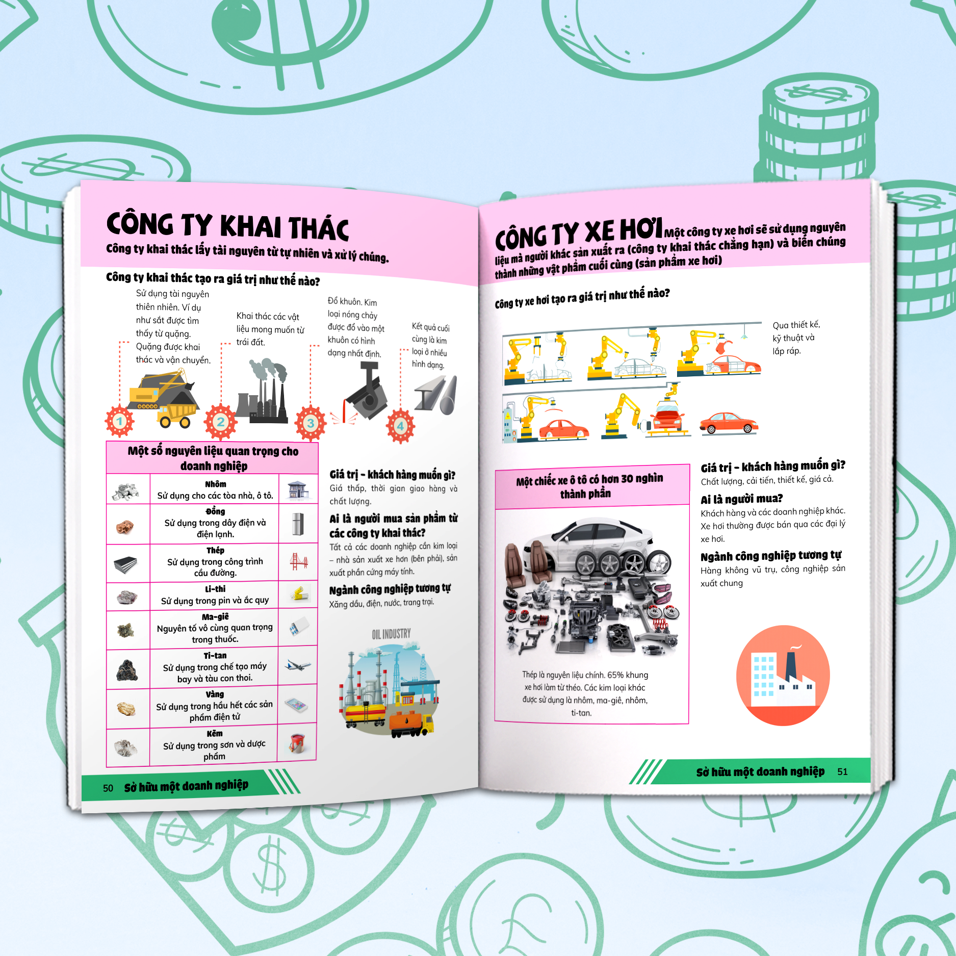 thương vụ đầu tiên của tôi - bìa cứng