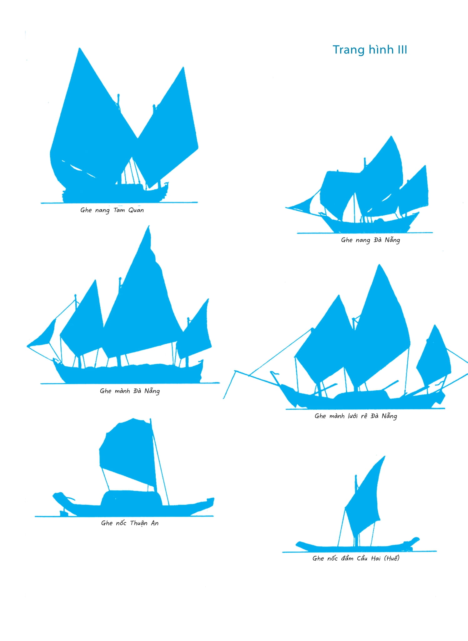 Thuyền Buồm Đông Dương - Voiliers D’Indochine