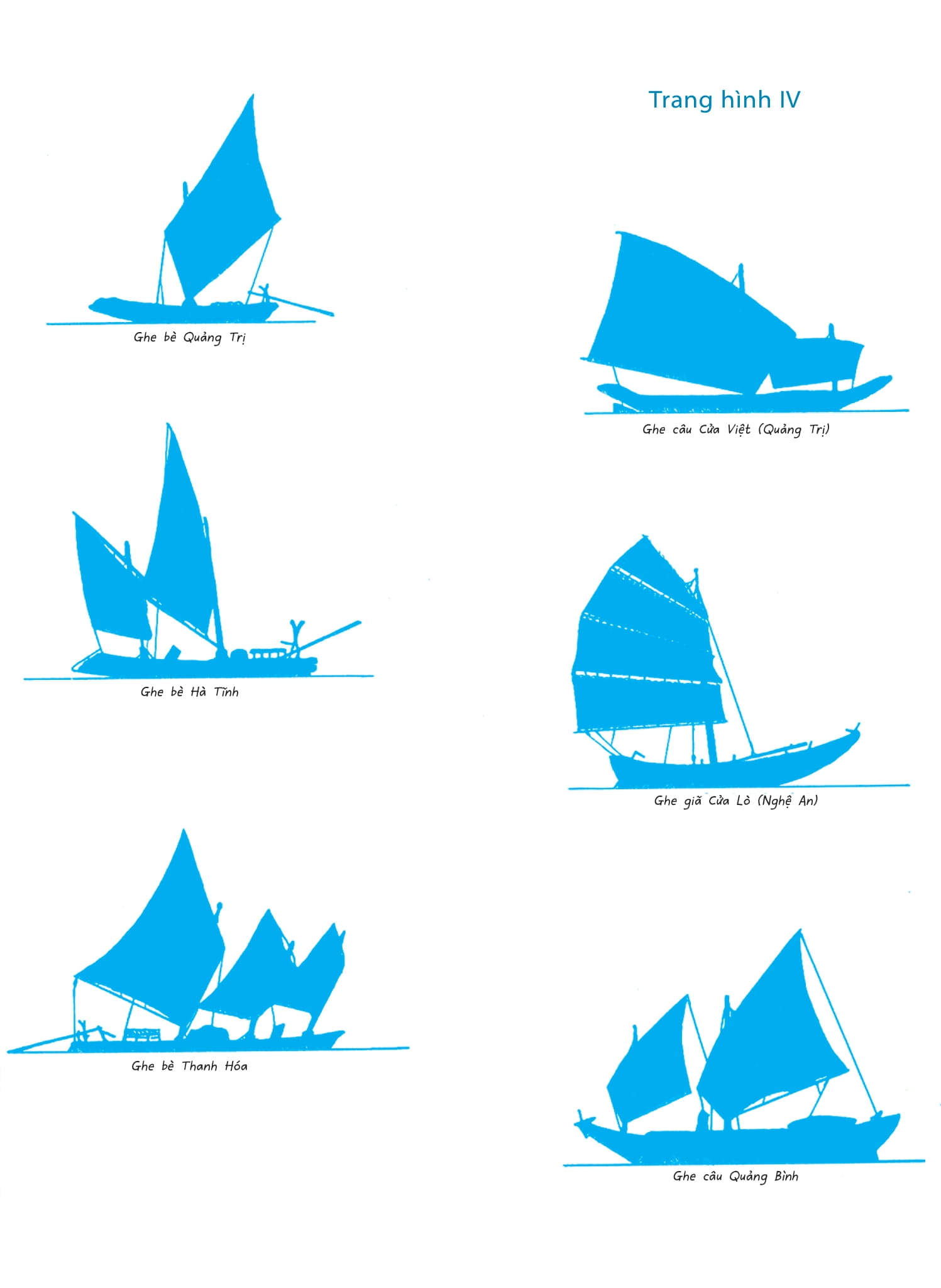 Thuyền Buồm Đông Dương - Voiliers D’Indochine