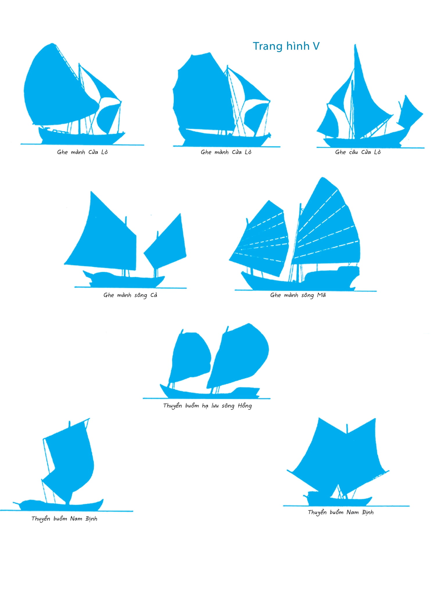 Thuyền Buồm Đông Dương - Voiliers D’Indochine