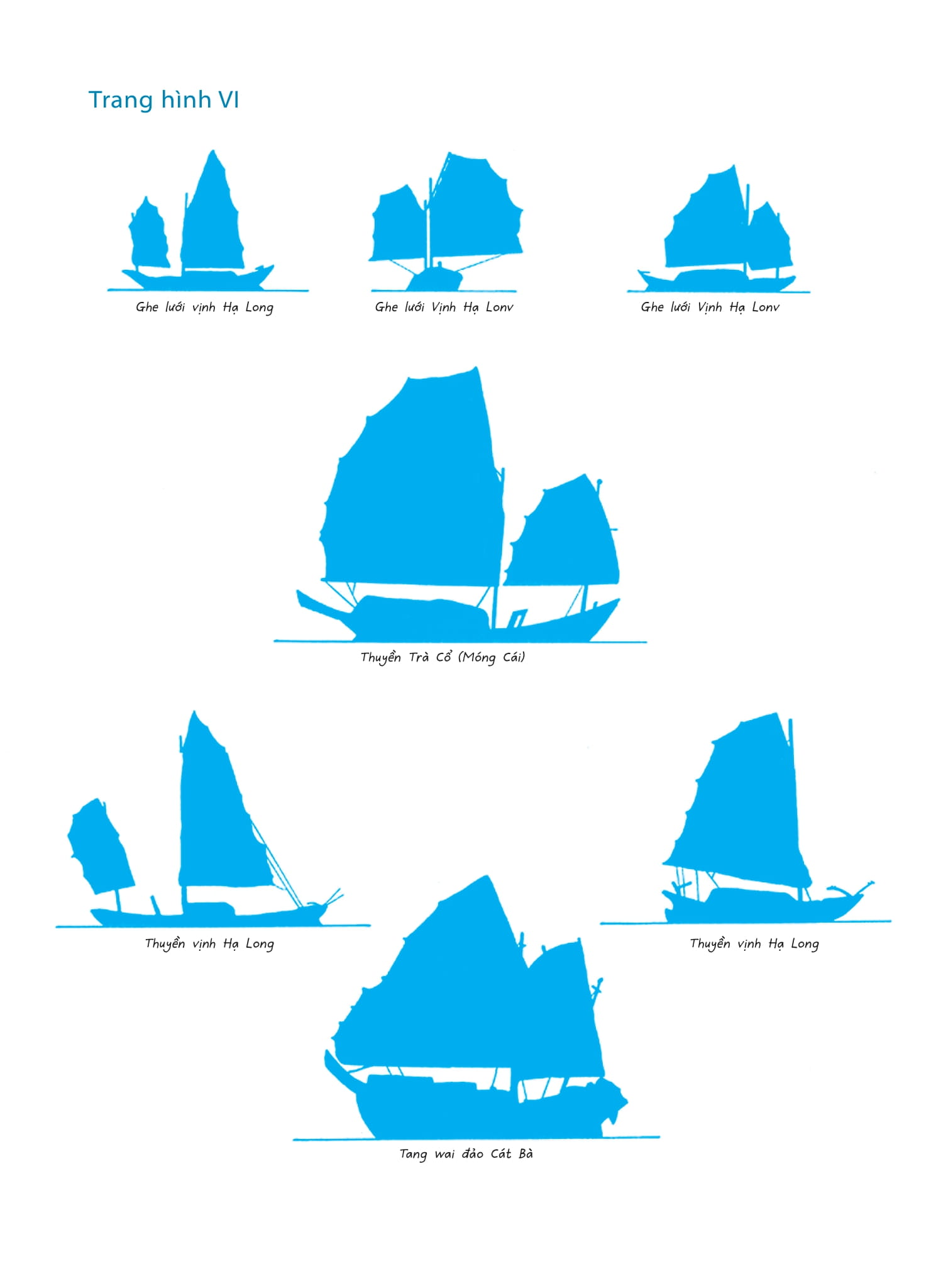 Thuyền Buồm Đông Dương - Voiliers D’Indochine