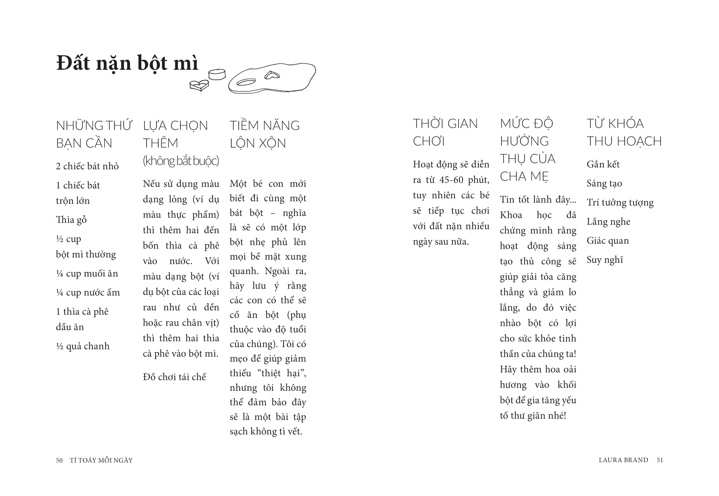 tí toáy mỗi ngày - 50 ý tưởng thủ công sáng tạo tại nhà