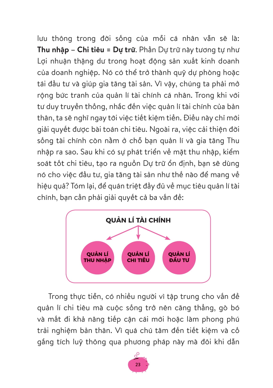 tiền có tệ? - quản lí tài chính cá nhân, và con đường hướng đến tài chính hạnh phúc