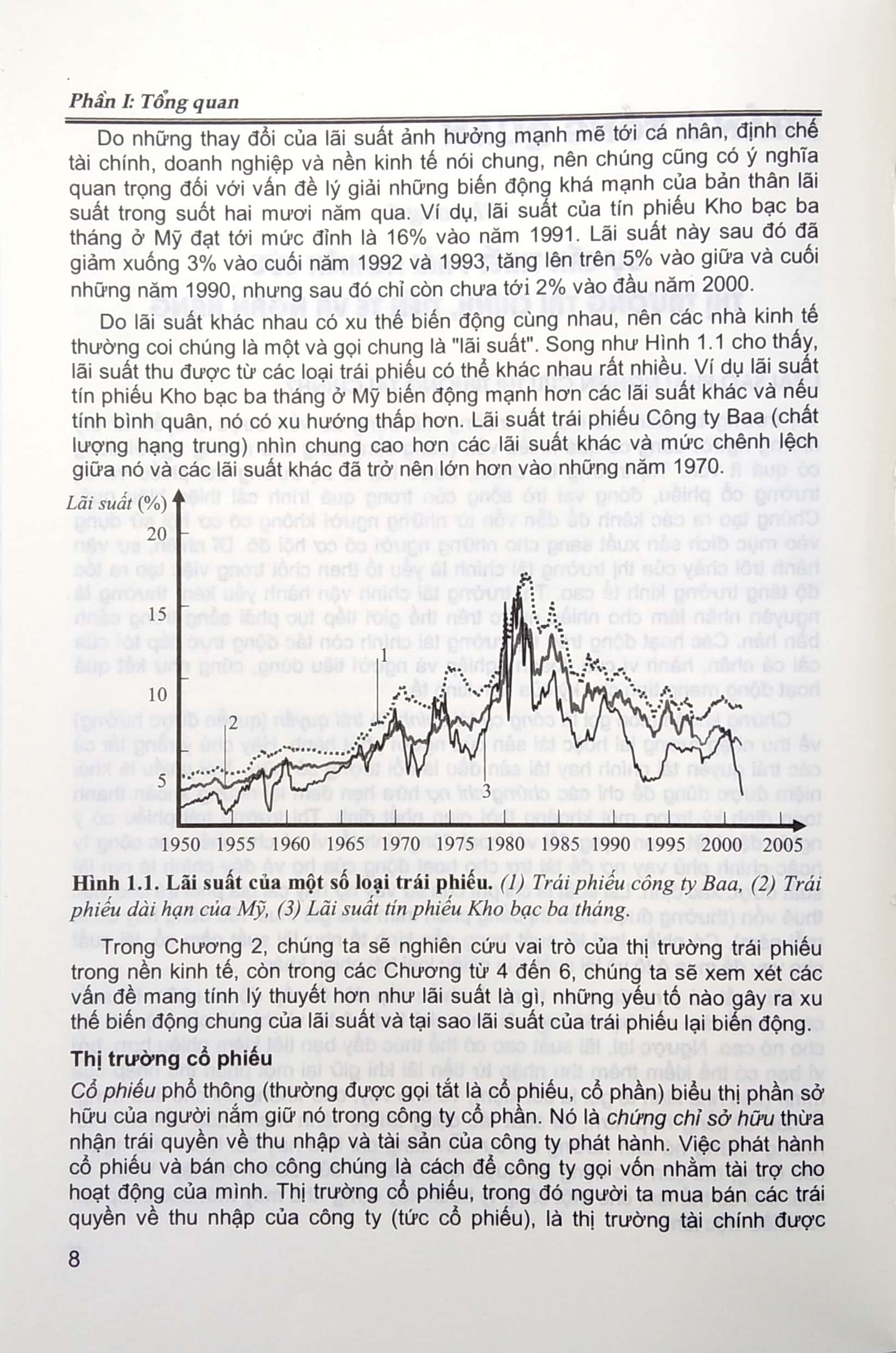 tiền tệ ngân hàng và thị trường tài chính