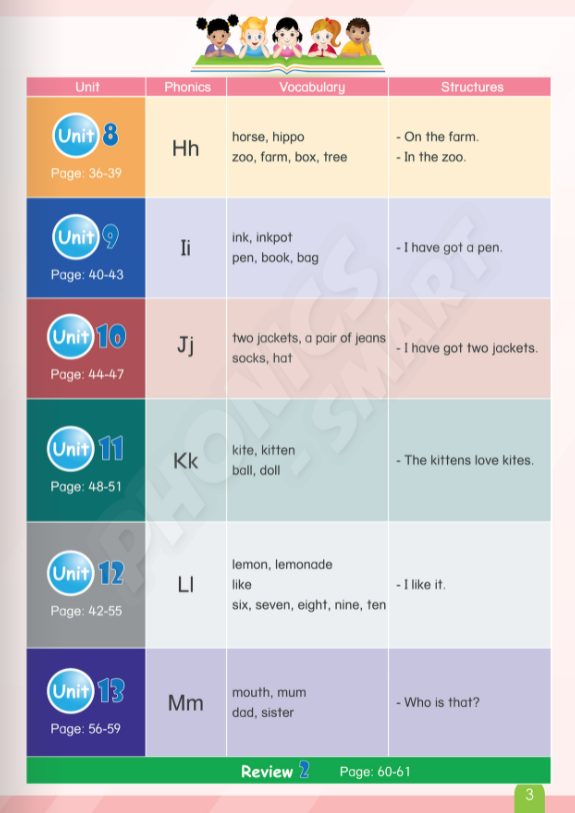 tiếng anh 1 phonics - smart - student's book (2023)