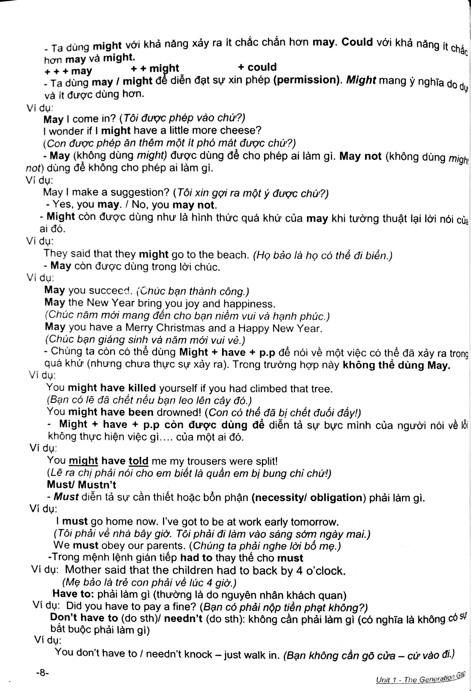 tiếng anh 11 - hướng dẫn học & làm bài