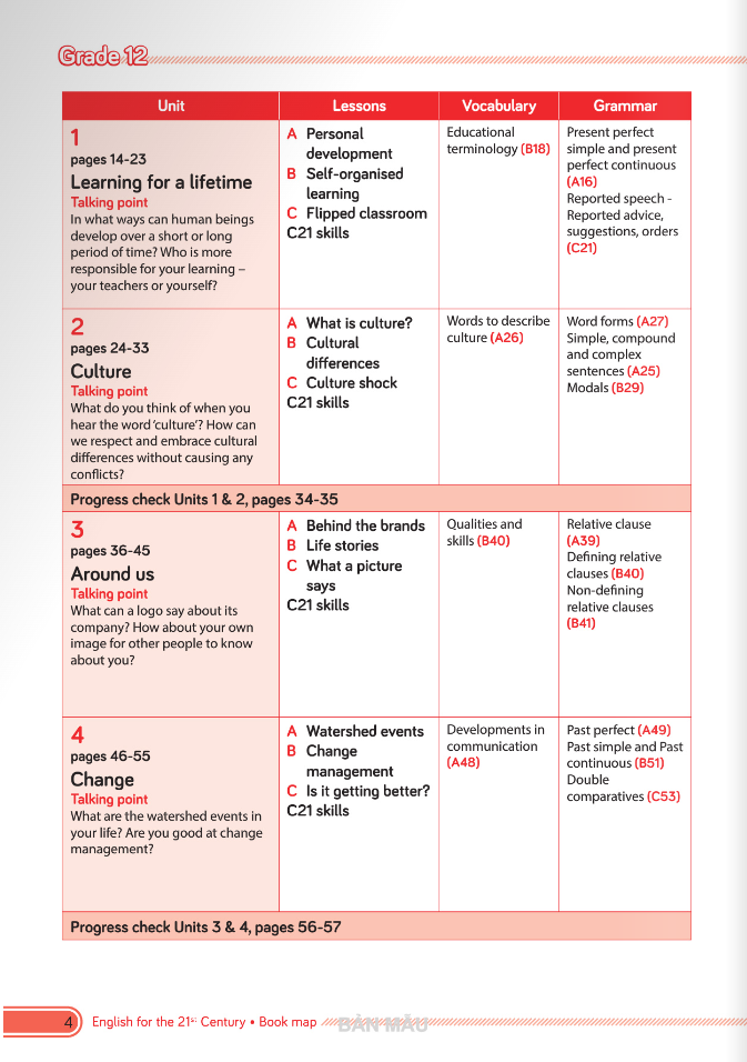 Tieng Anh 12 - C21 Smart - Course Book (2024)