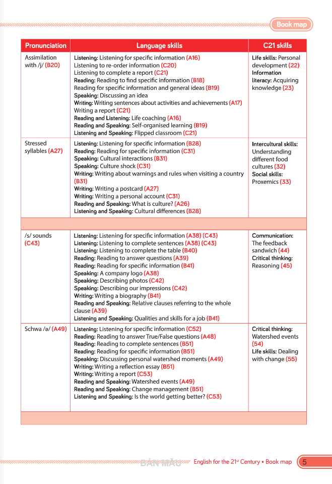 Tieng Anh 12 - C21 Smart - Course Book (2024)