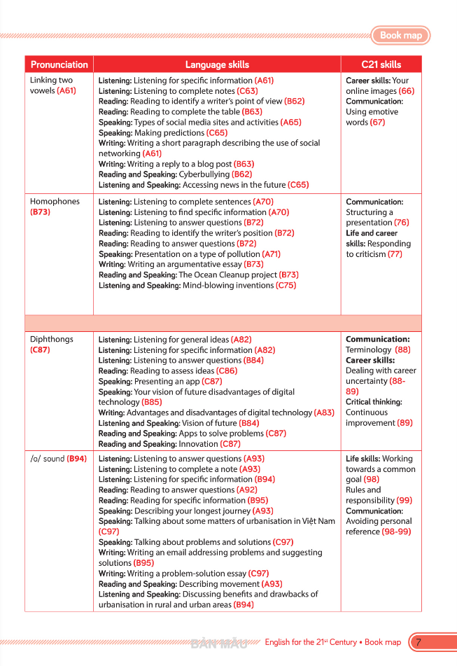 Tieng Anh 12 - C21 Smart - Course Book (2024)