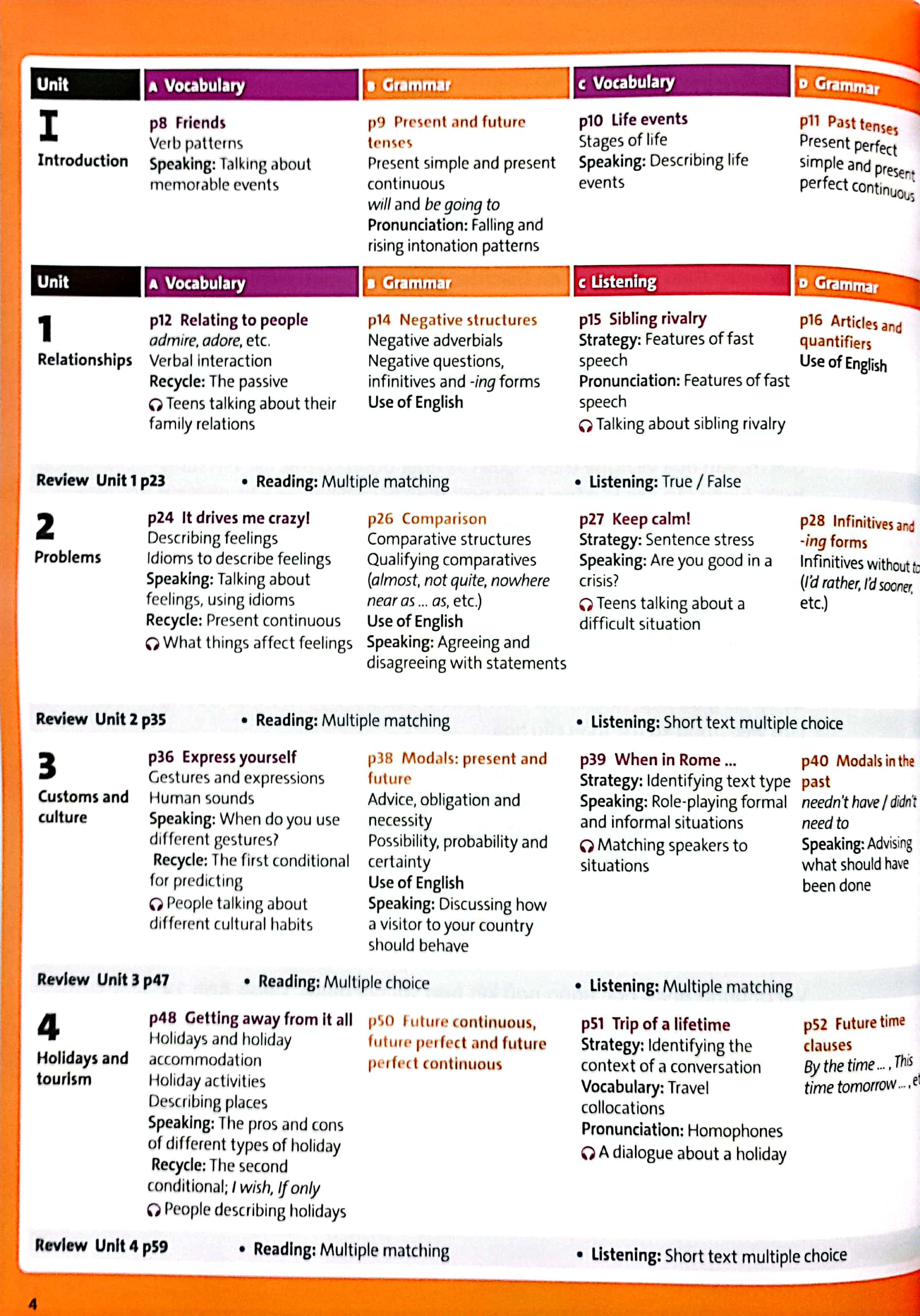 tiếng anh 12 friends global - student book