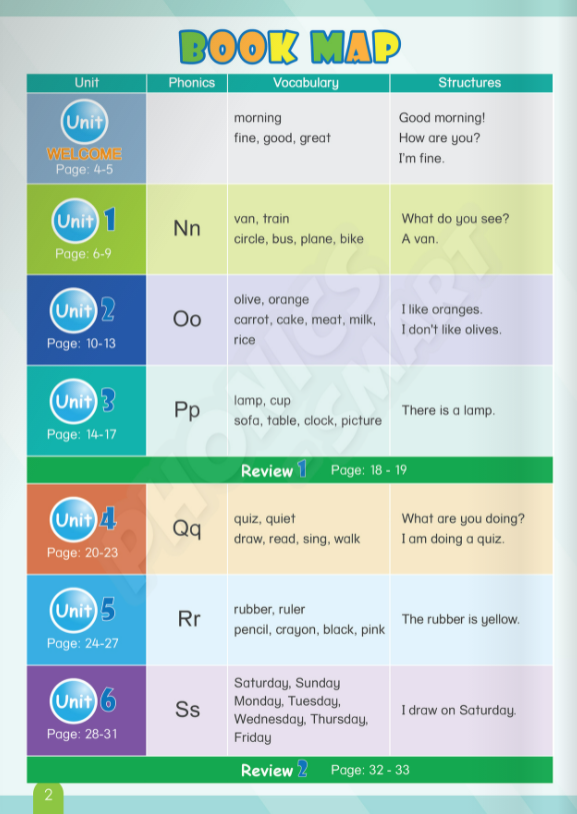 tiếng anh 2 phonics - smart - student's book (2023)