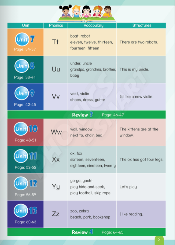 tiếng anh 2 phonics - smart - student's book (2023)