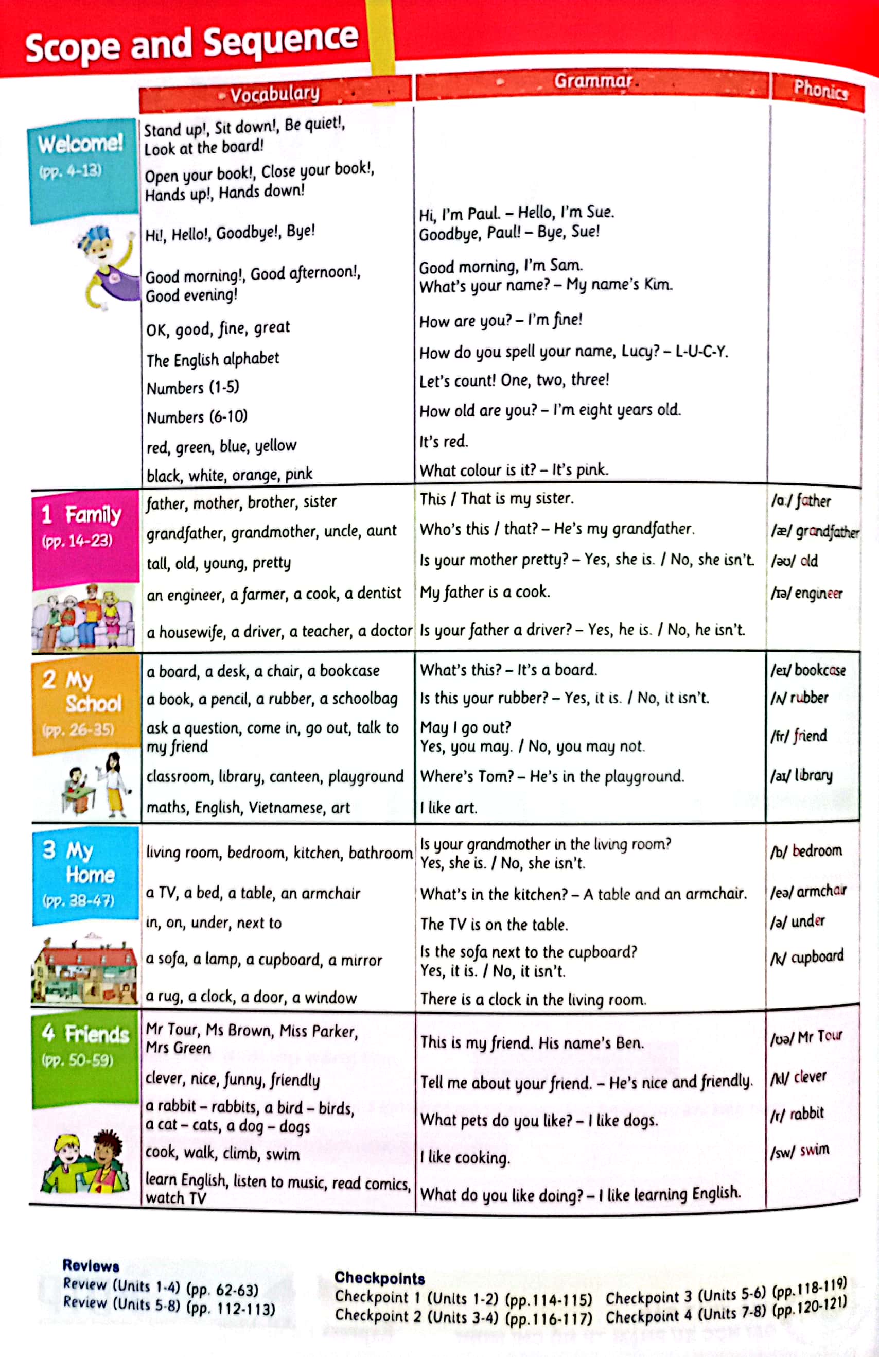 tiếng anh 3 - extra and friends - pupil's book