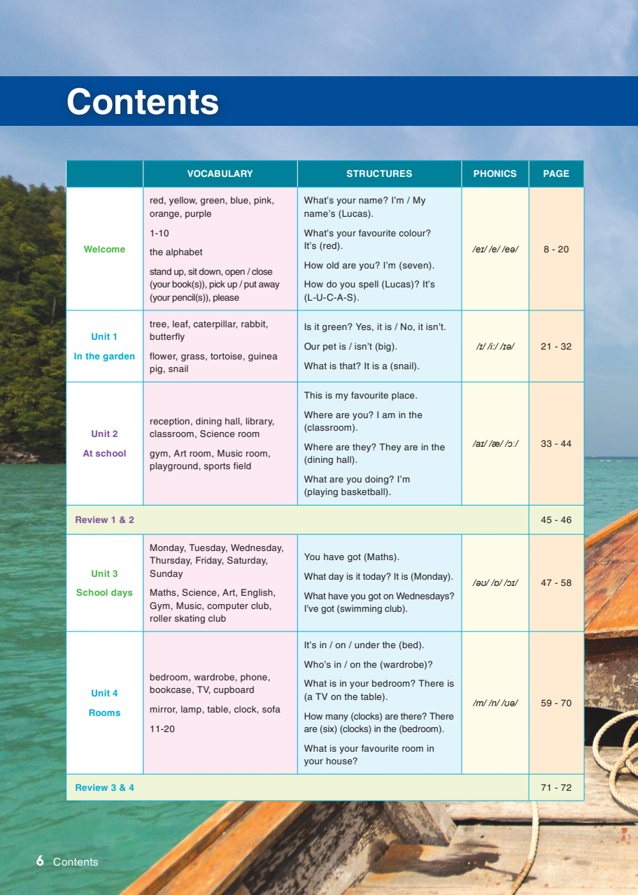 tiếng anh 3 guess what! - student's book