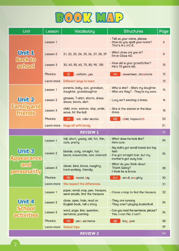 tiếng anh 4 phonics - smart - student's book