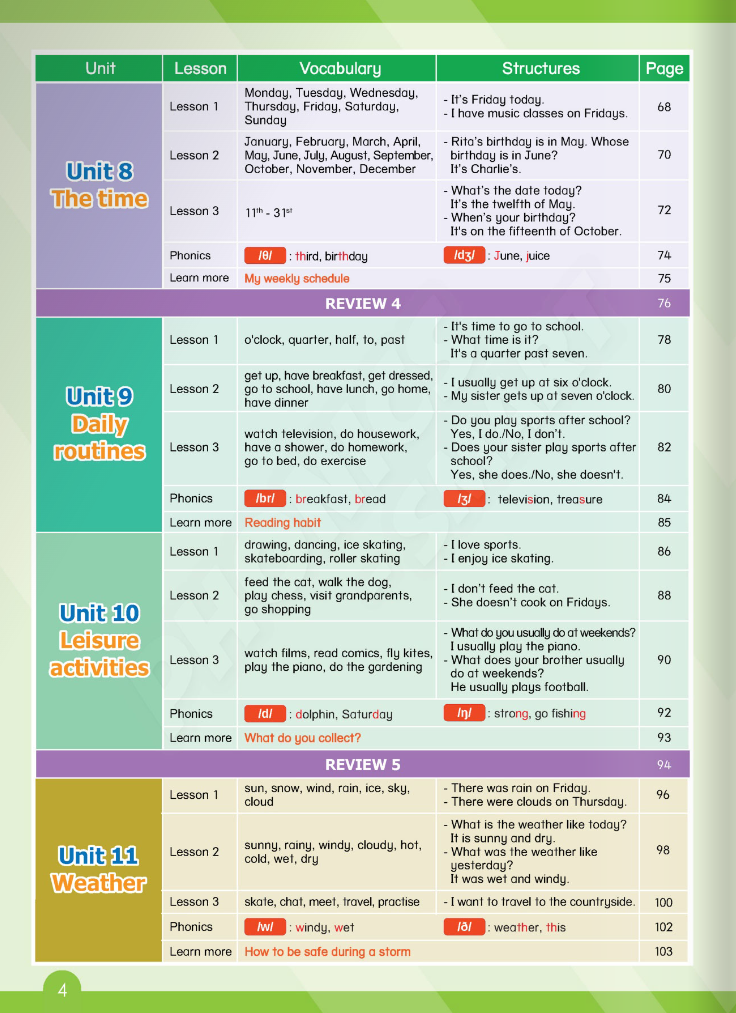 tiếng anh 4 phonics - smart - student's book