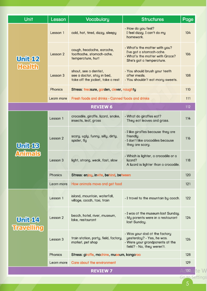 tiếng anh 4 phonics - smart - student's book