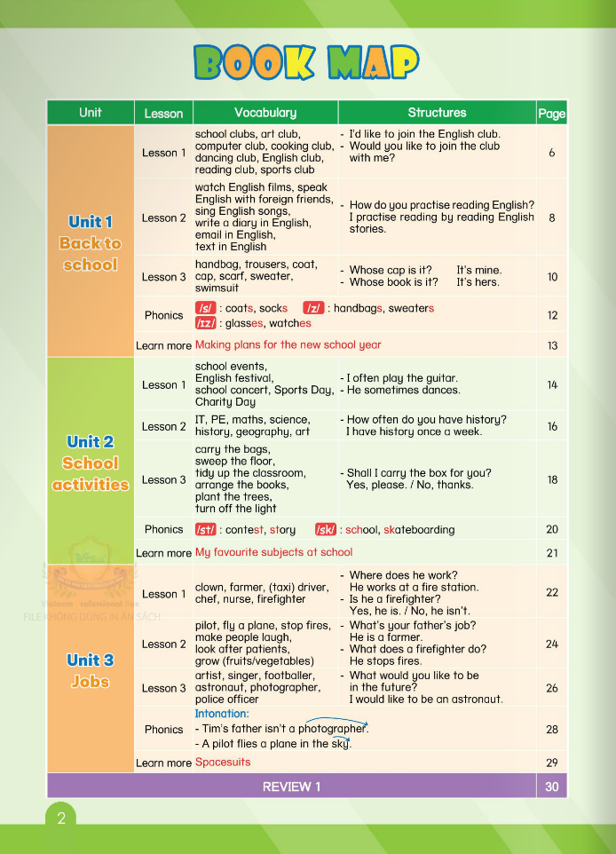 tiếng anh 5 phonics - smart - student's book (2024)