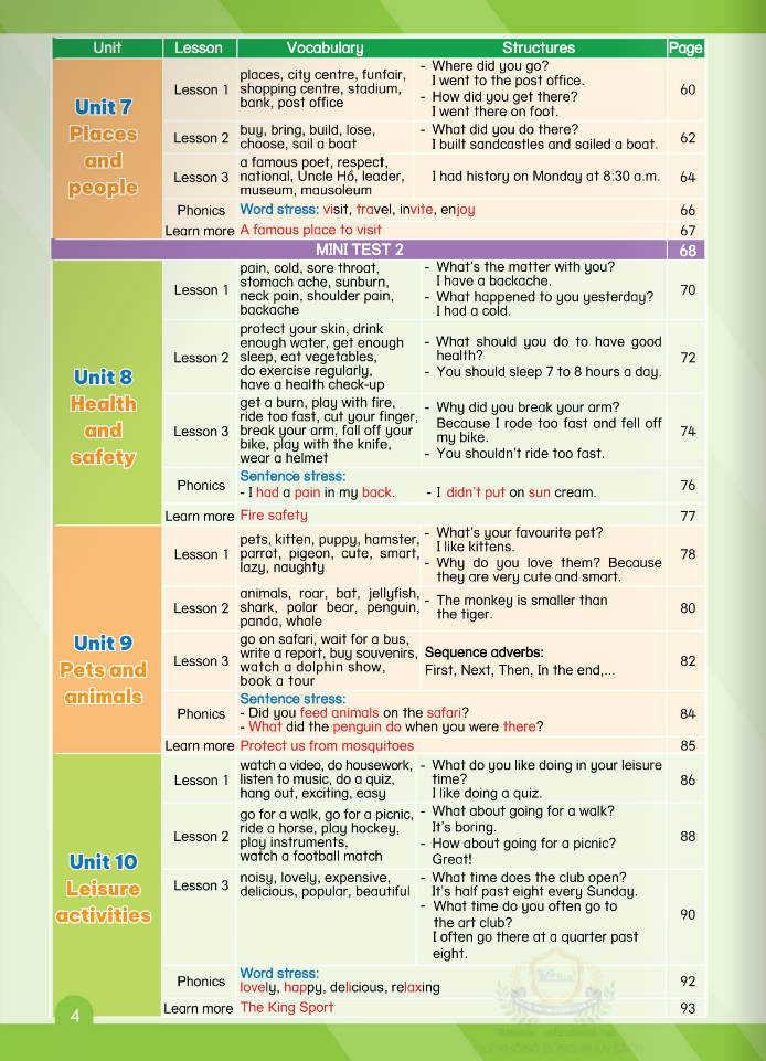 tiếng anh 5 phonics - smart - student's book (2024)