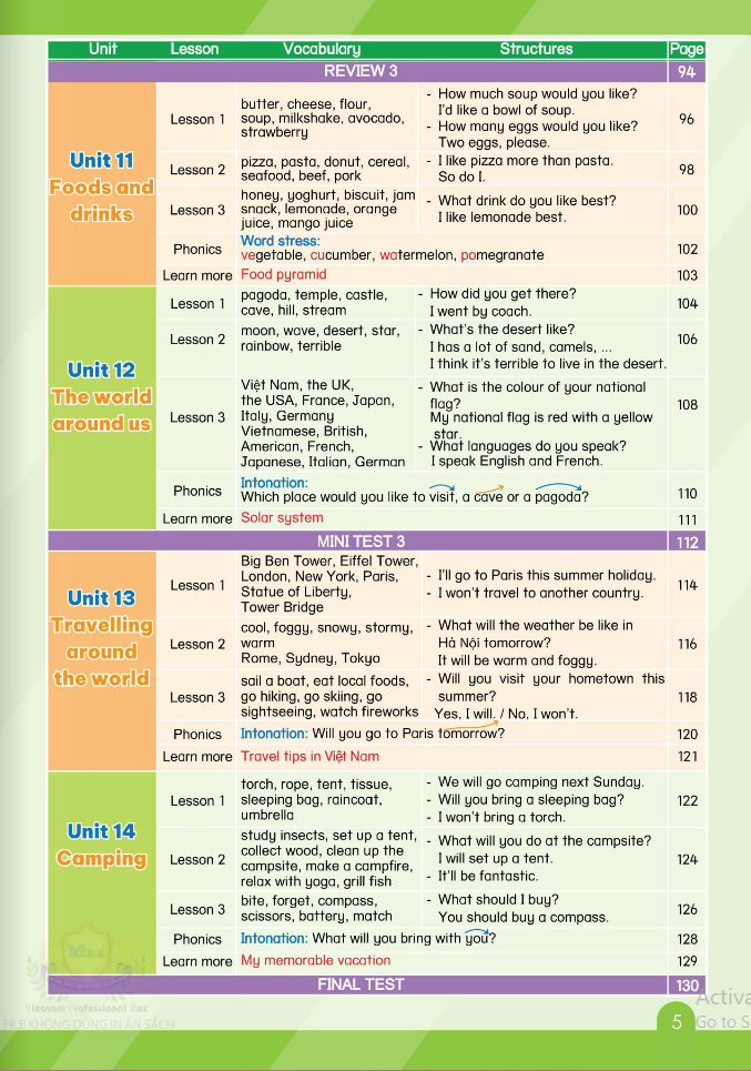 tiếng anh 5 phonics - smart - student's book (2024)