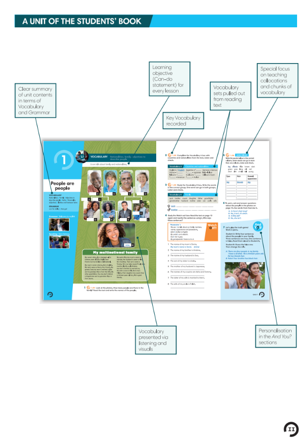 tiếng anh 6 - english discovery - students' book