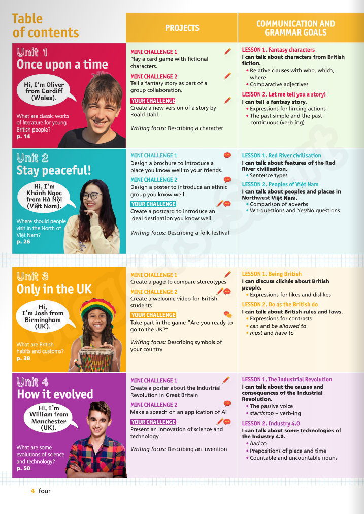 tiếng anh 8 bloggers - smart - student's book