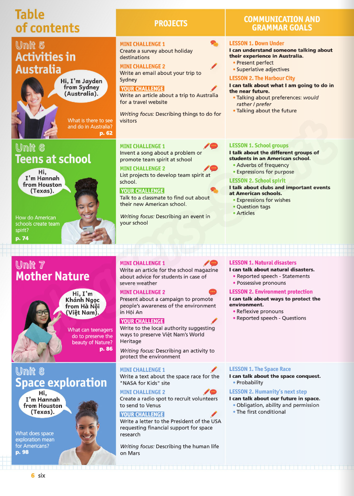 tiếng anh 8 bloggers - smart - student's book