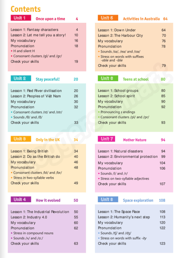 tiếng anh 8 bloggers - smart - workbook