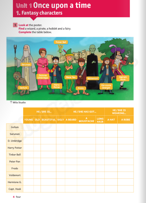 tiếng anh 8 bloggers - smart - workbook