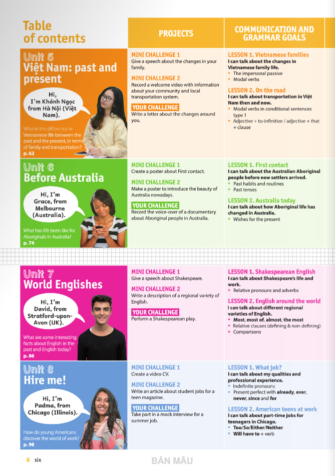 tiếng anh 9 bloggers - smart - student's book (2024)