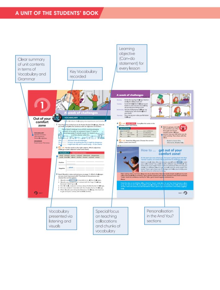 tiếng anh 9 - english discovery - students' book