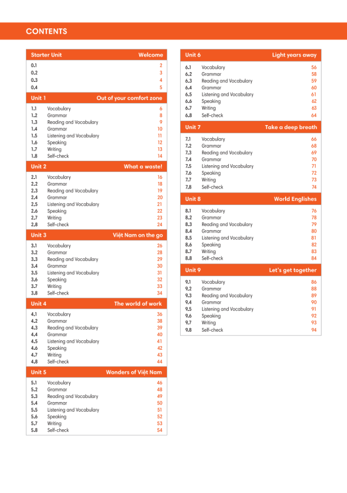 tiếng anh 9 - english discovery - workbook
