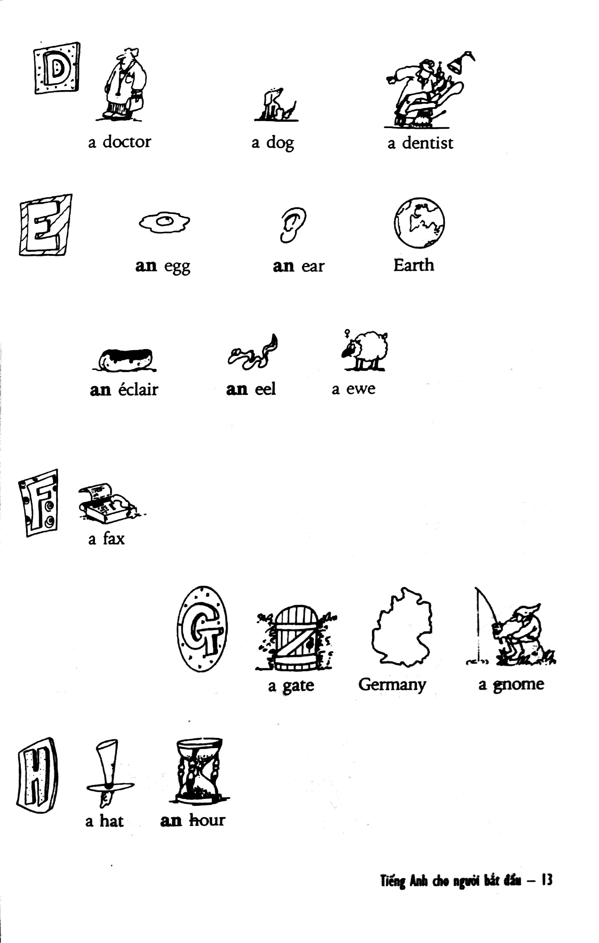 tiếng anh cho người bắt đầu (giáo trình tự học) - kèm cd