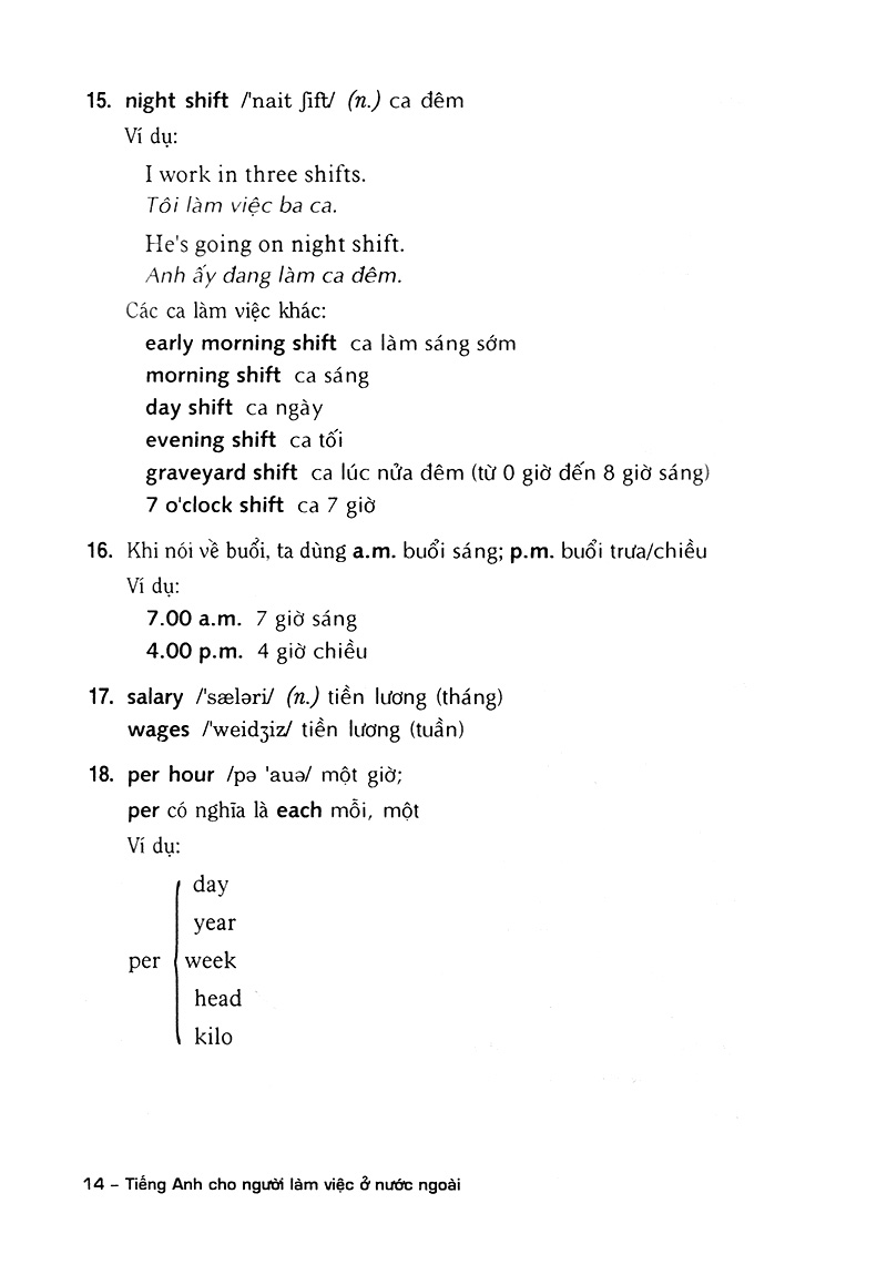 tiếng anh cho người làm việc ở nước ngoài