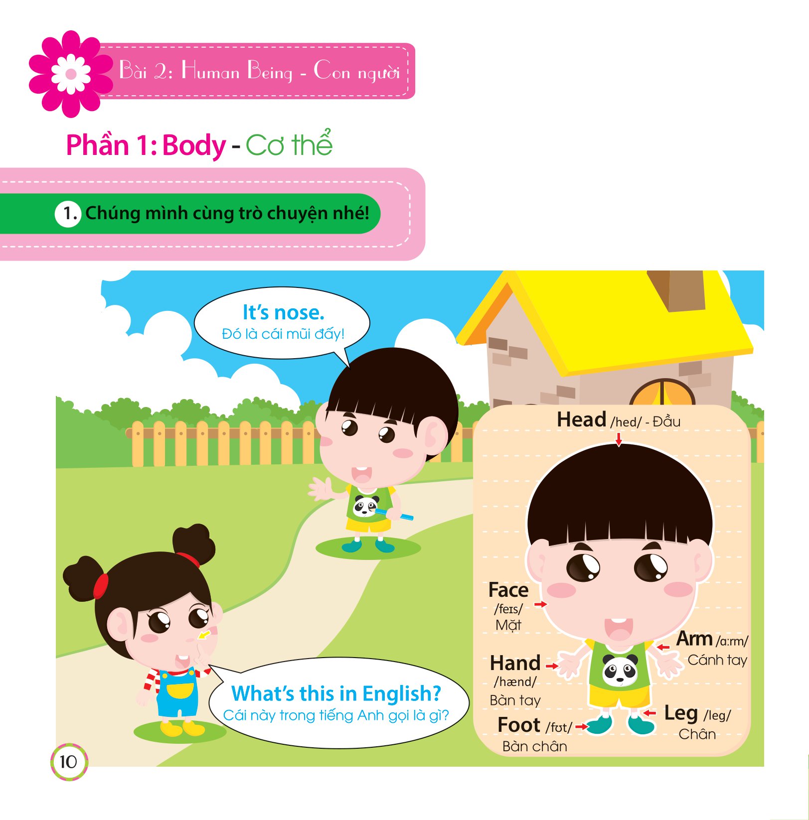 tiếng anh cơ bản cho trẻ em - các mẫu câu giao tiếp - how do you do? - bạn có khỏe không?