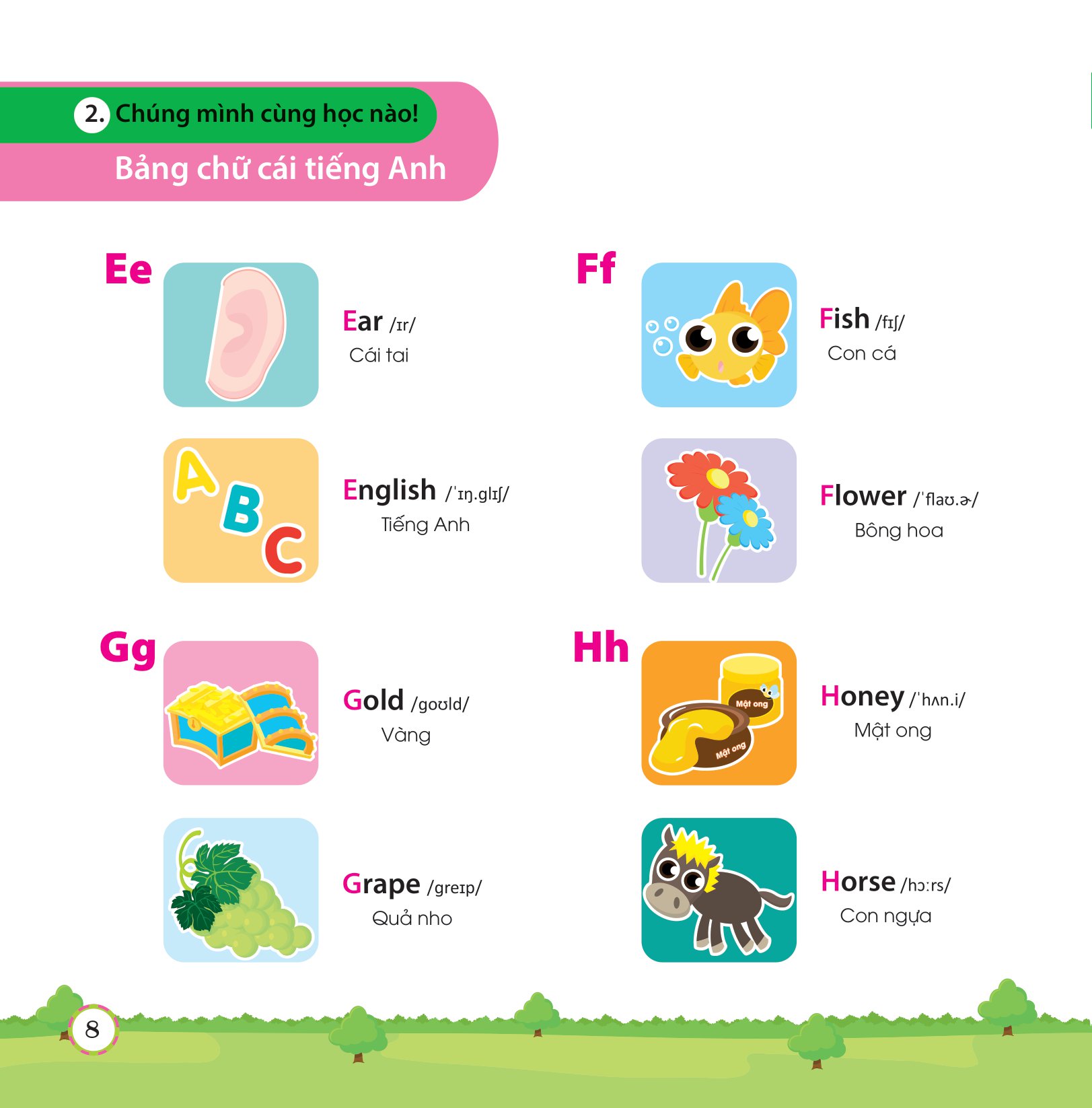 tiếng anh cơ bản cho trẻ em - các mẫu câu giao tiếp - how do you do? - bạn có khỏe không?