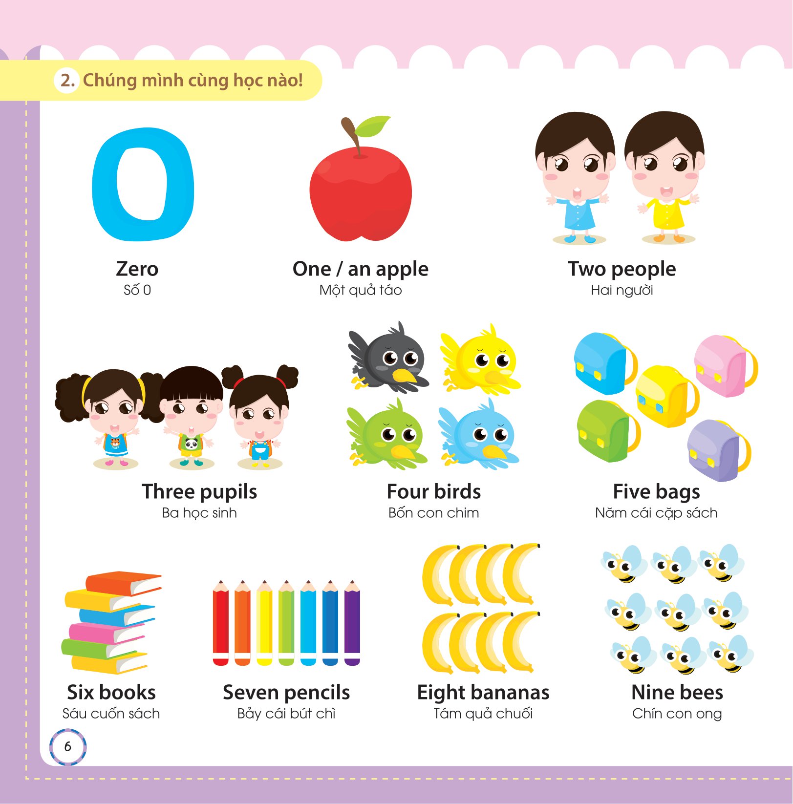 tiếng anh cơ bản cho trẻ em - các mẫu câu giao tiếp - what time is it? - mấy giờ rồi nhỉ?