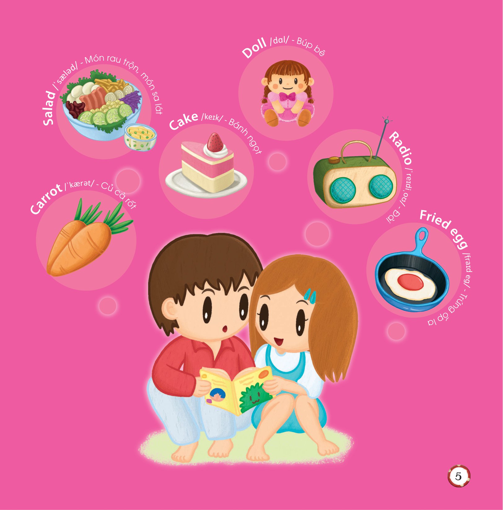 tiếng anh cơ bản cho trẻ em - các từ vựng thiết yếu