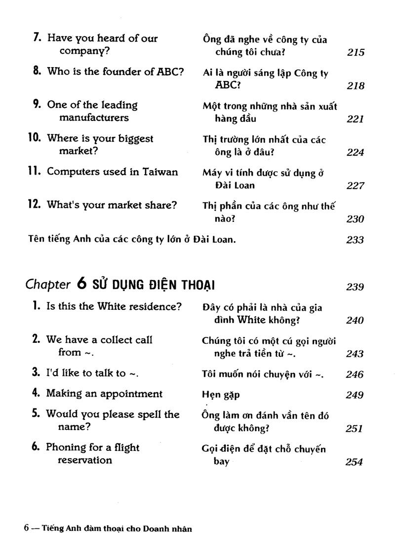 tiếng anh đàm thoại cho doanh nhân