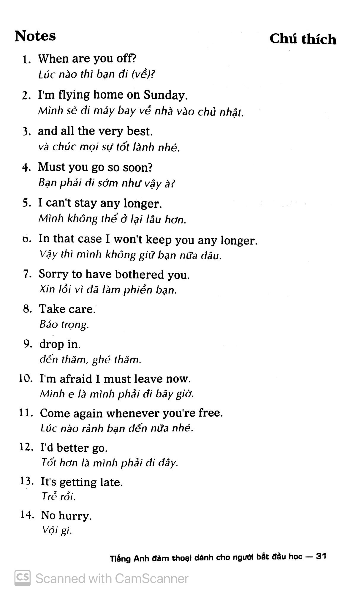 tiếng anh đàm thoại dành cho người bắt đầu học (kèm cd)(tb)