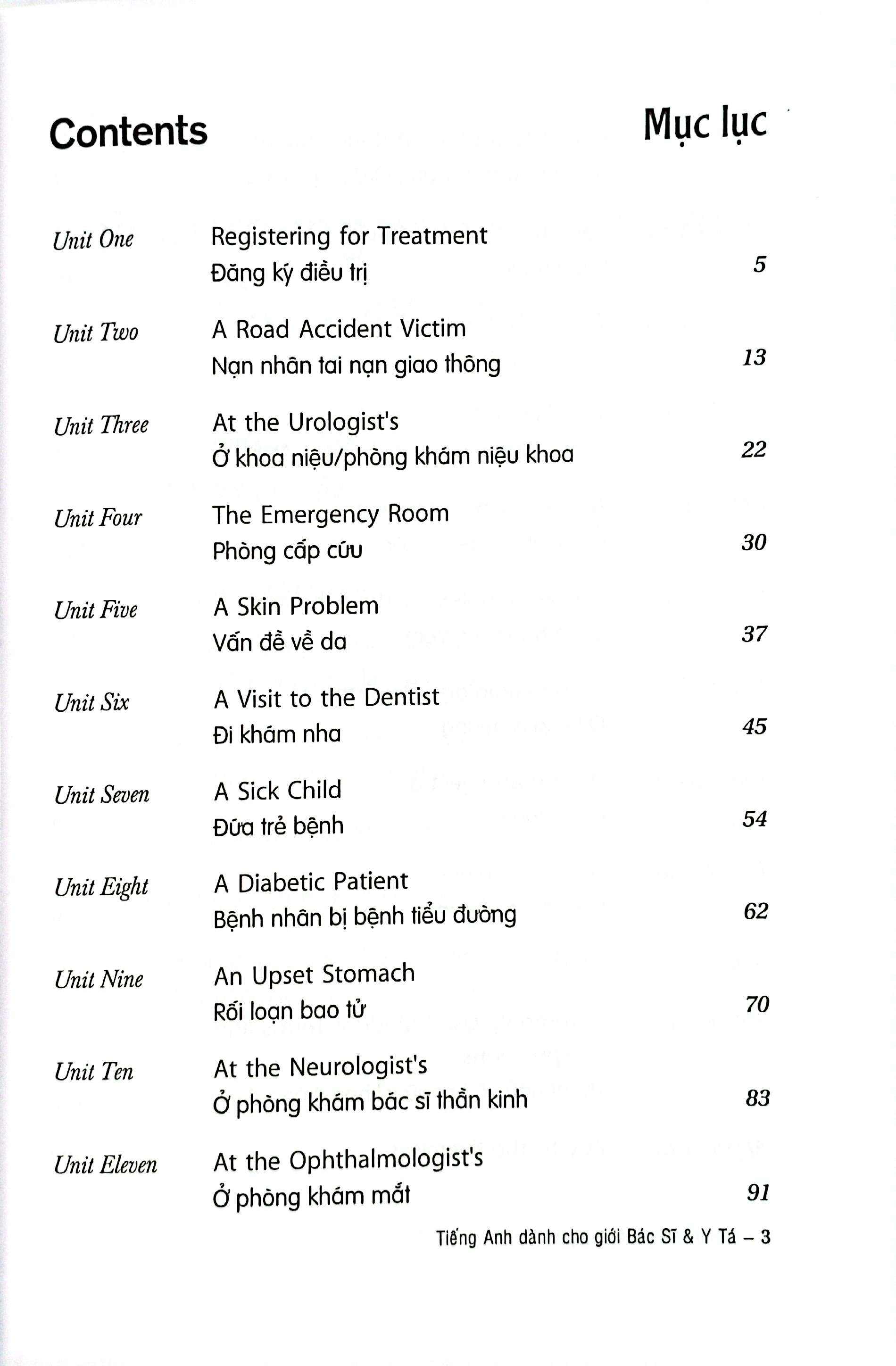 tiếng anh dành cho giới bác sĩ và y tá