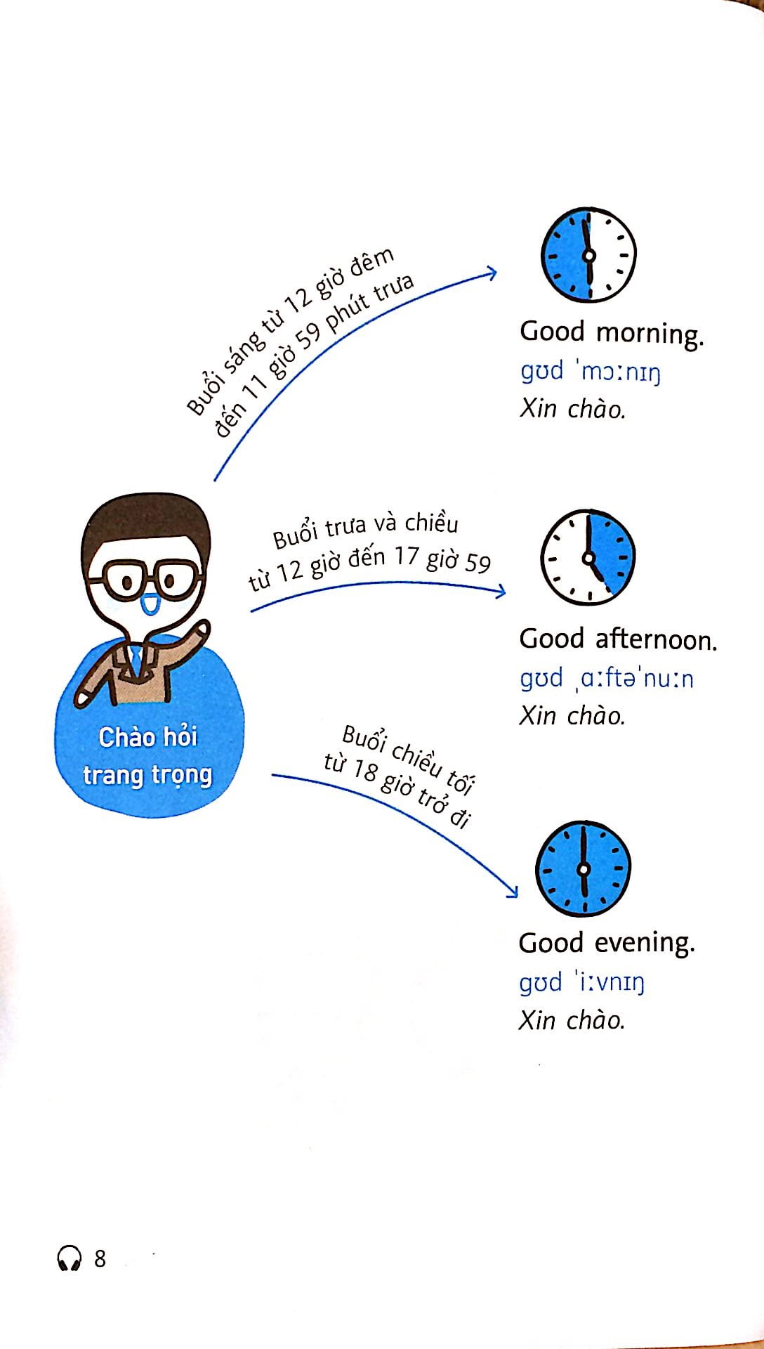 tiếng anh dành cho người đi làm (kèm 1 đĩa mp3)