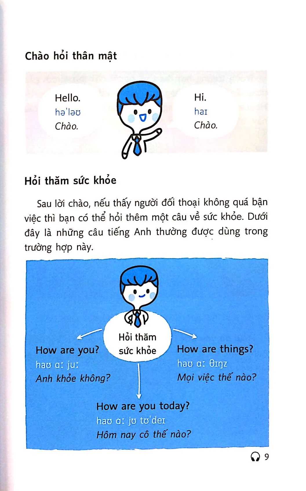 tiếng anh dành cho người đi làm (kèm 1 đĩa mp3)