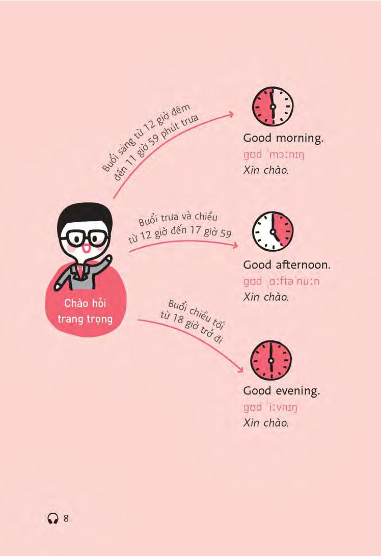 tiếng anh dành cho người đi làm (kèm 1 đĩa mp3)