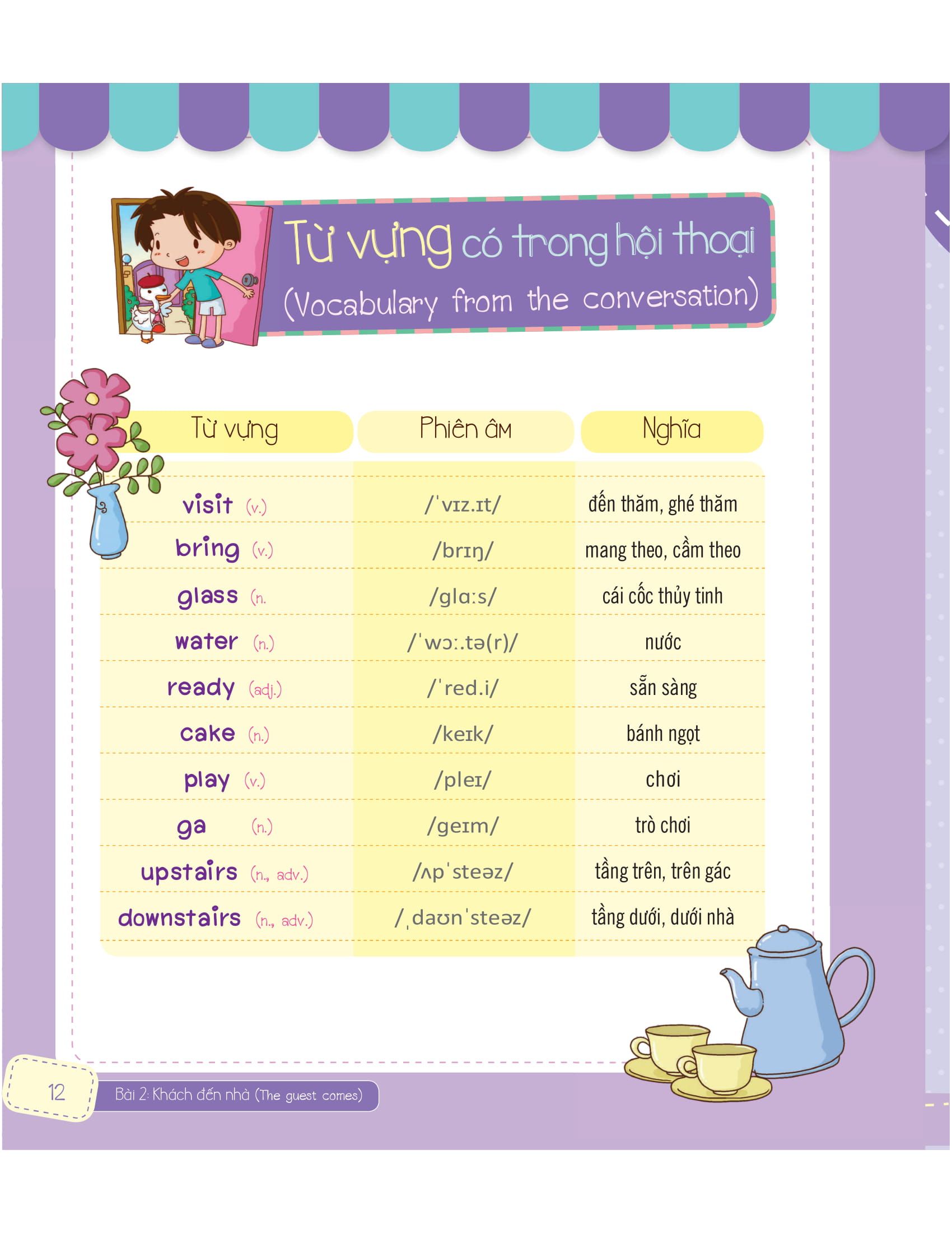 tiếng anh giao tiếp cho trẻ em - familyℹs activities - các hoạt động trong gia đình