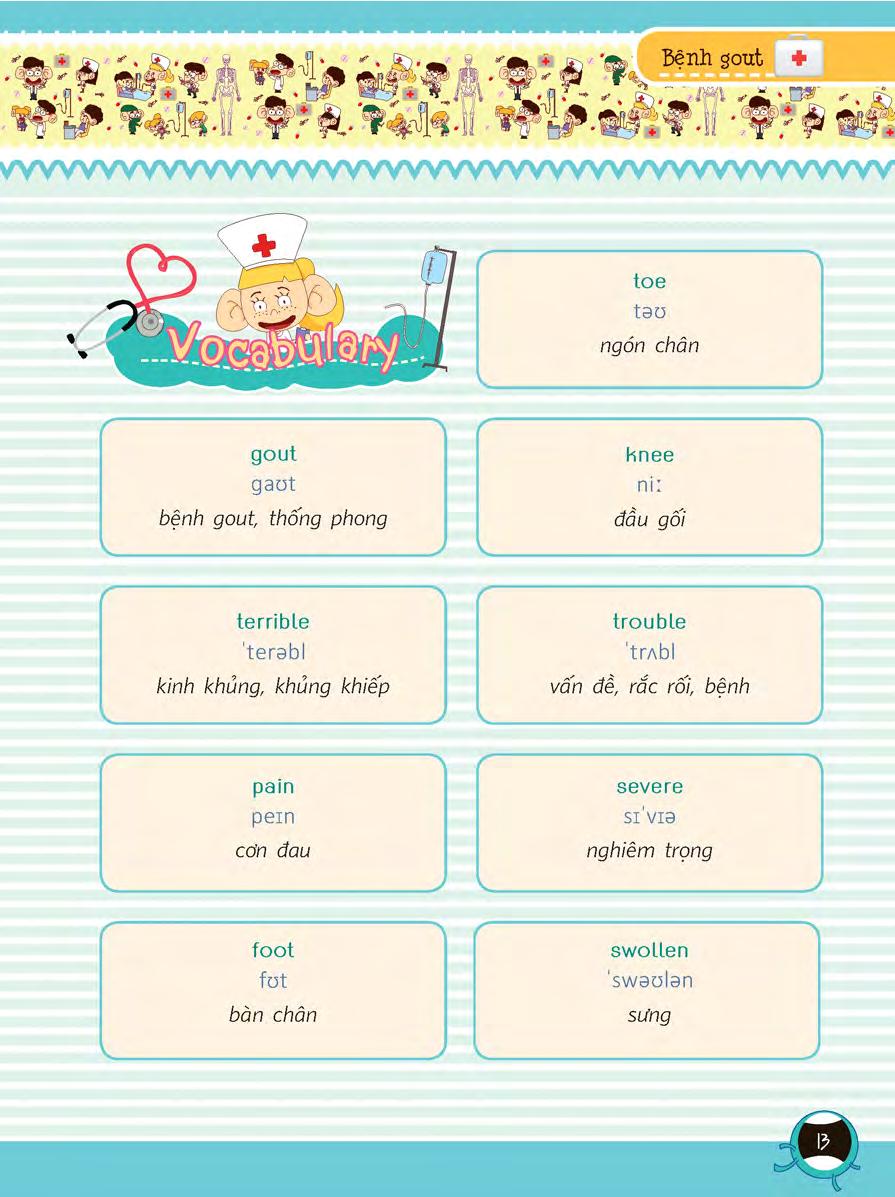 tiếng anh giao tiếp dành cho bác sĩ và bệnh nhân