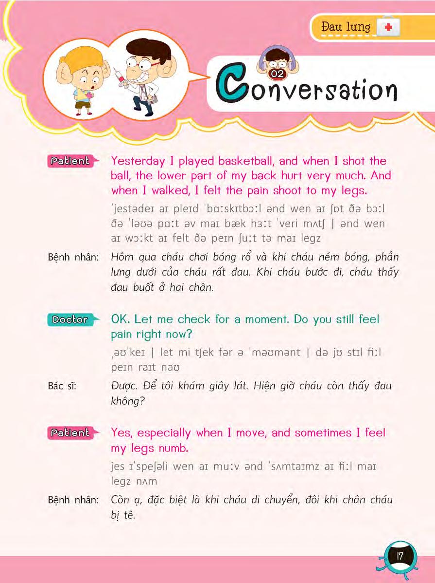 tiếng anh giao tiếp dành cho bác sĩ và bệnh nhân