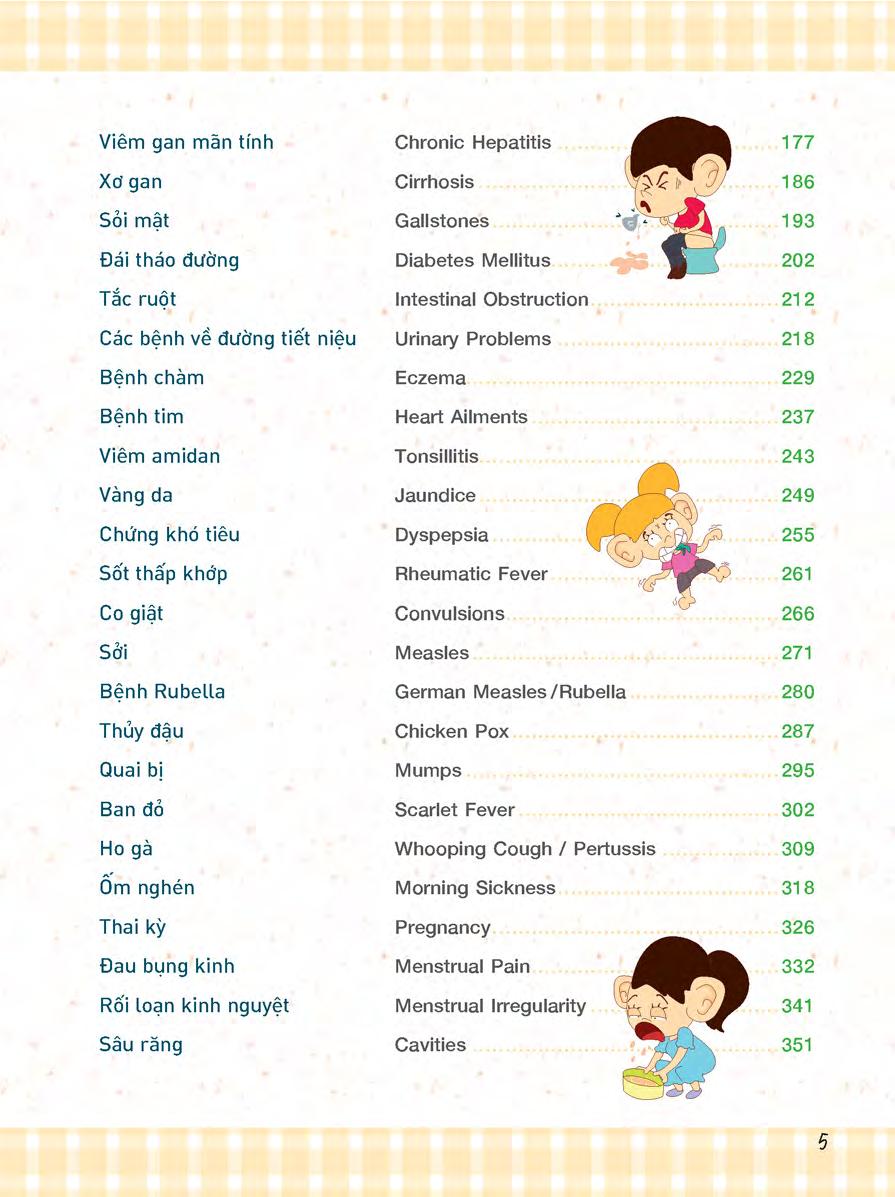 tiếng anh giao tiếp dành cho bác sĩ và bệnh nhân