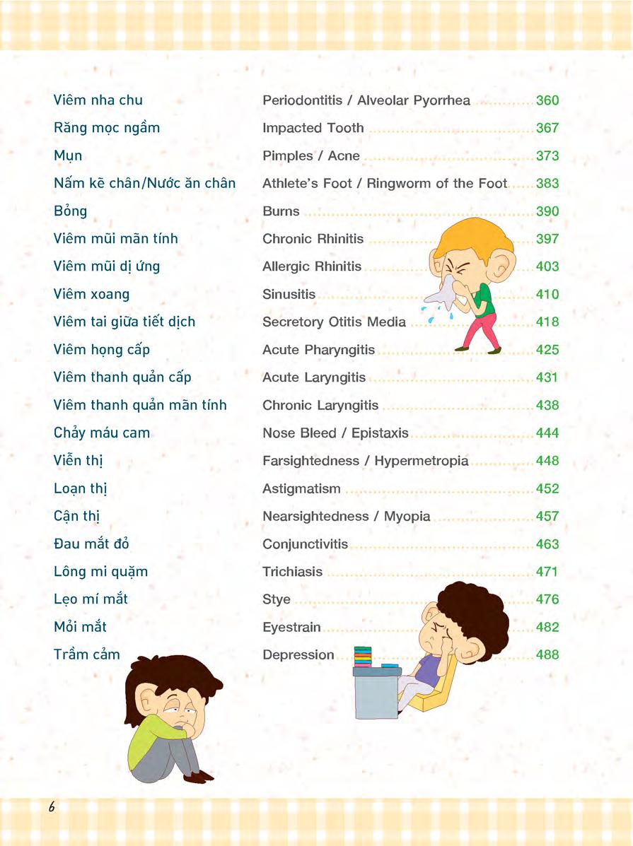 tiếng anh giao tiếp dành cho bác sĩ và bệnh nhân