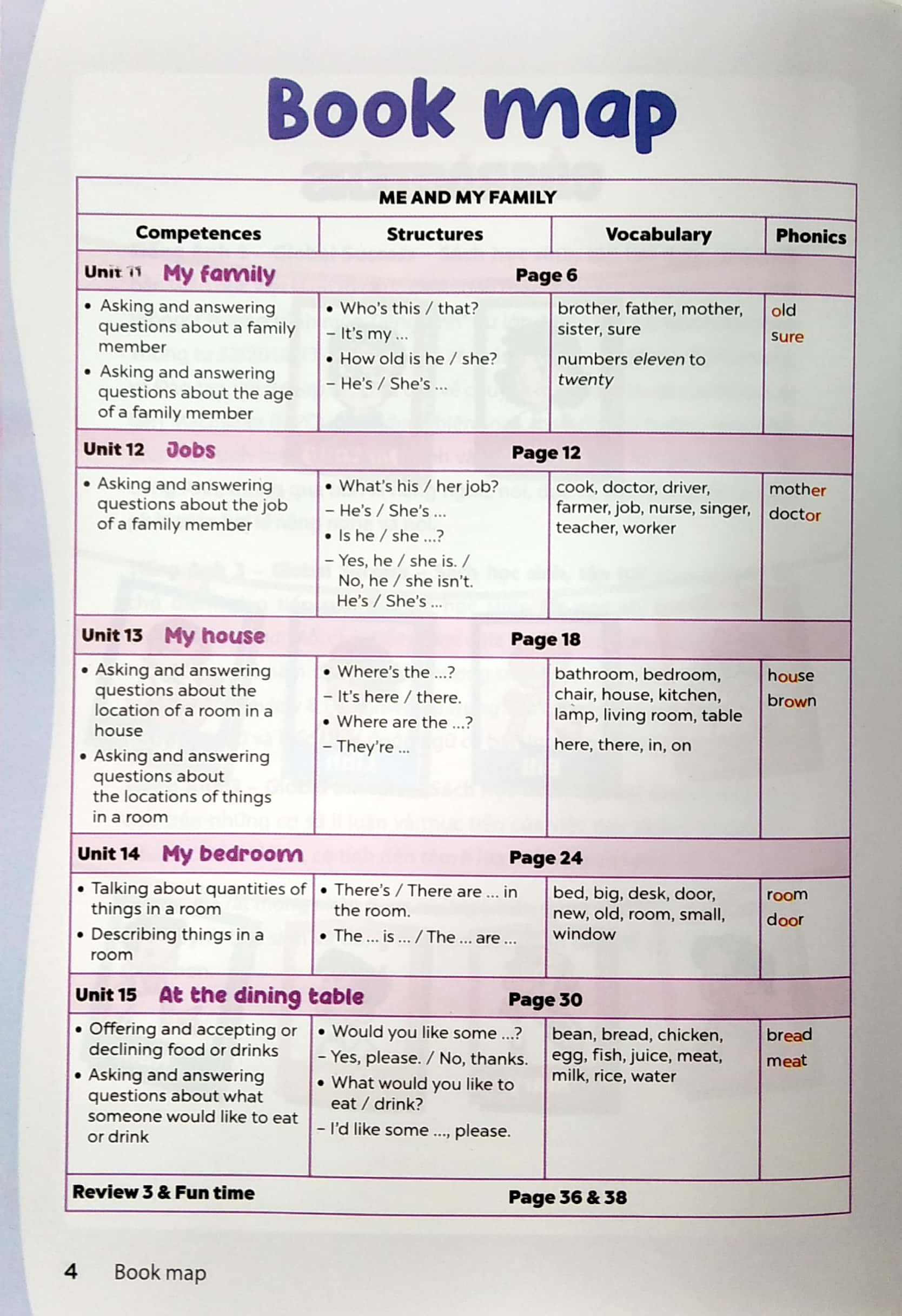 tiếng anh lớp 3 - global success - tập 2 - sách học sinh (2023)